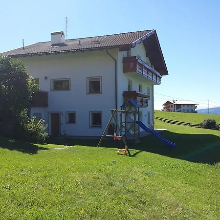 Tschagghof